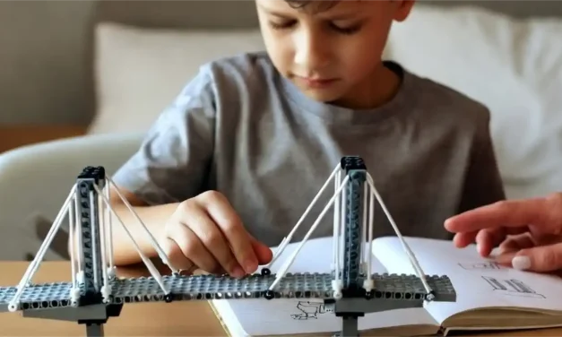 Encouraging Exploration of Interests: Test Ideas with Simple Questions